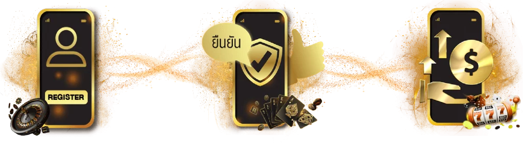 สล็อต888-ขั้นตอนเข้าร่วม